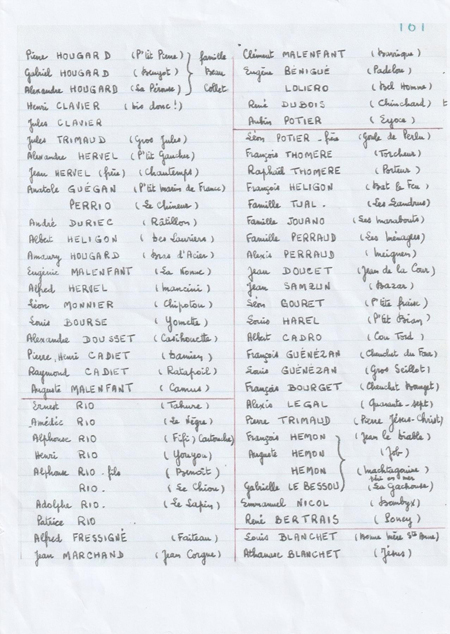 De l'usage des sobriquets à La Turballe