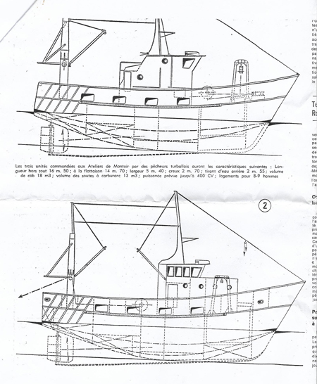Plan de bateau